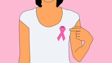 Ο καρκίνος μαστού μπορεί να προβλεφθεί με την ετήσια μαστογραφία